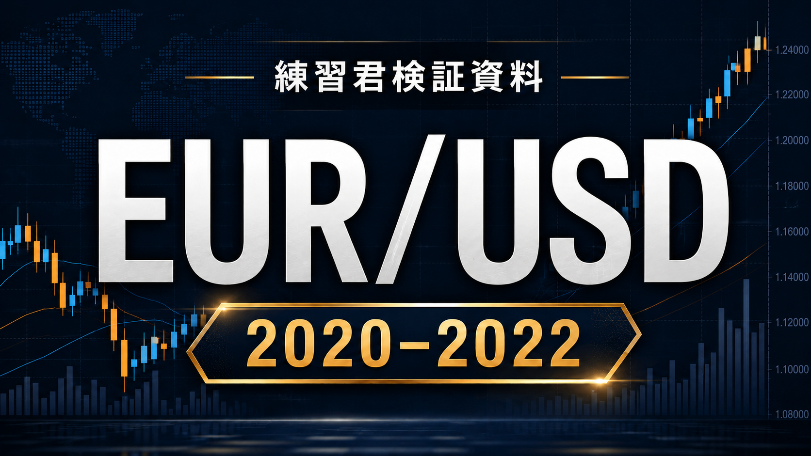EUR/USD 2020-2022 練習君検証資料