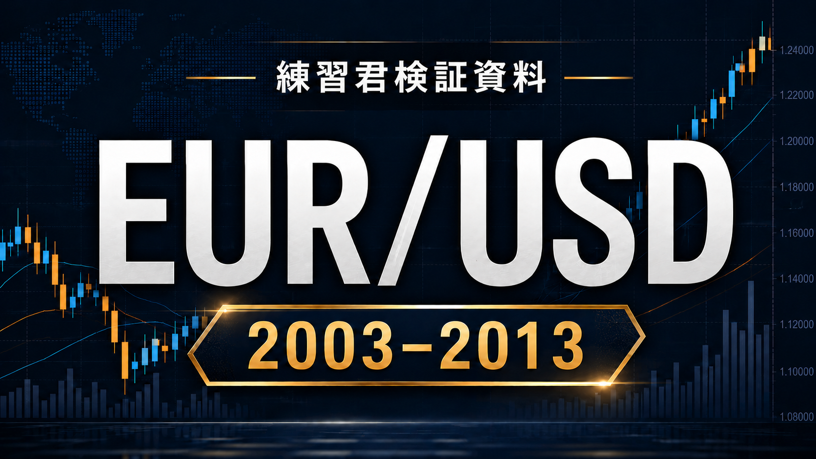 EUR/USD 2003-2013 練習君検証資料